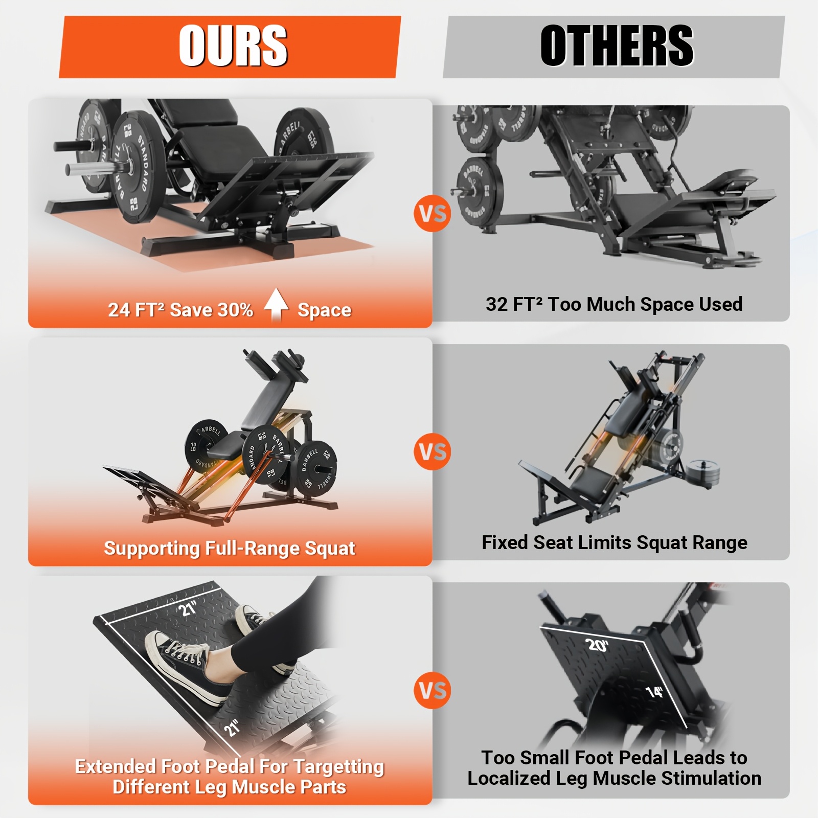 Compact Leg Sled Machine, Leg  - Home Gym Universal Machine 리뷰 및 가격