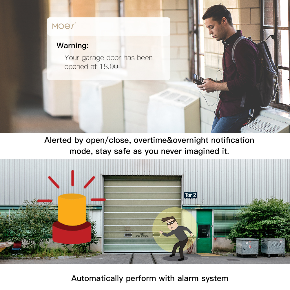 MOES Tuya WiFi Smart Garage Do - Home Gym Garage 리뷰 및 가격