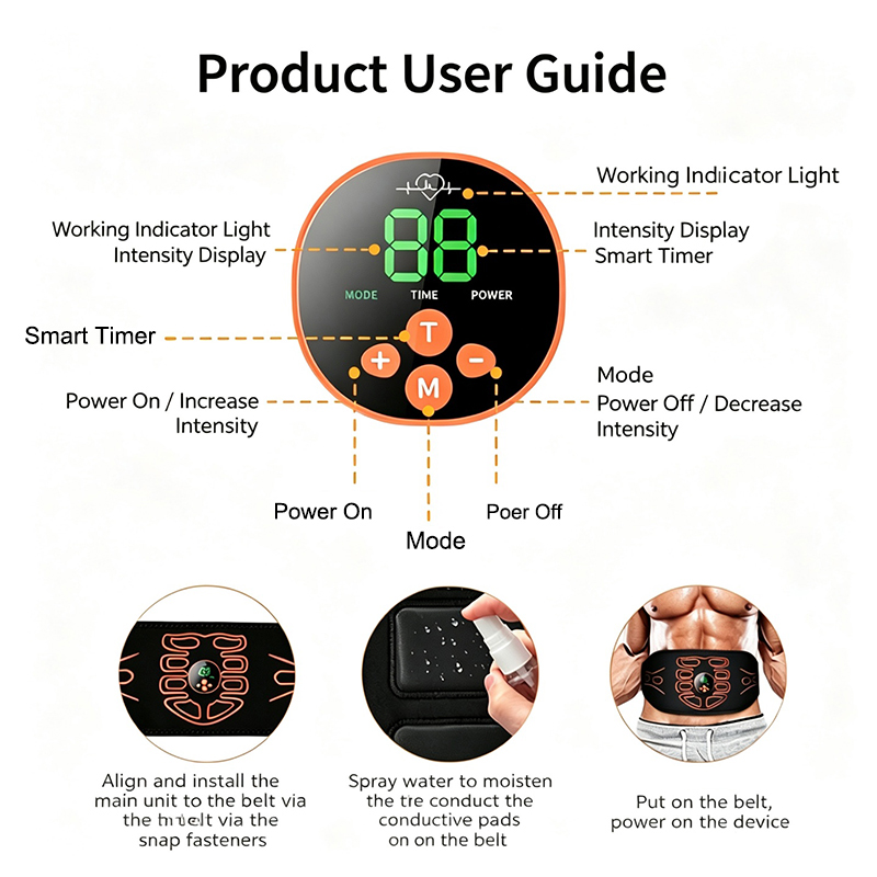 Abdominal Toning Belt Smart Ab - Home Gym Garage 리뷰 및 가격