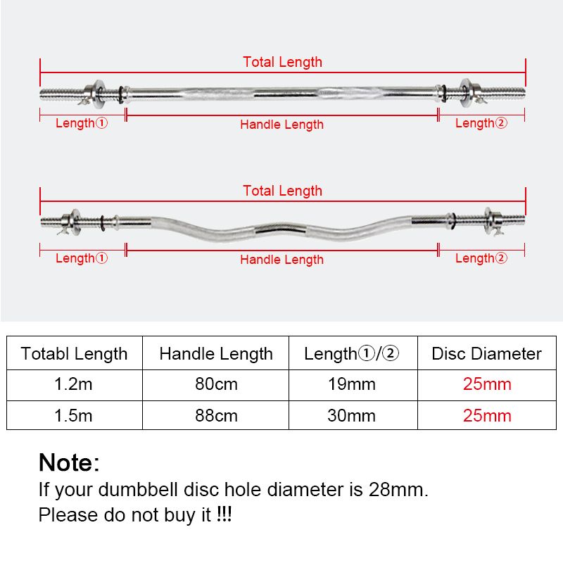 Standard Straight and Curved D - Olympic Barbell 20Kg 리뷰 및 가격